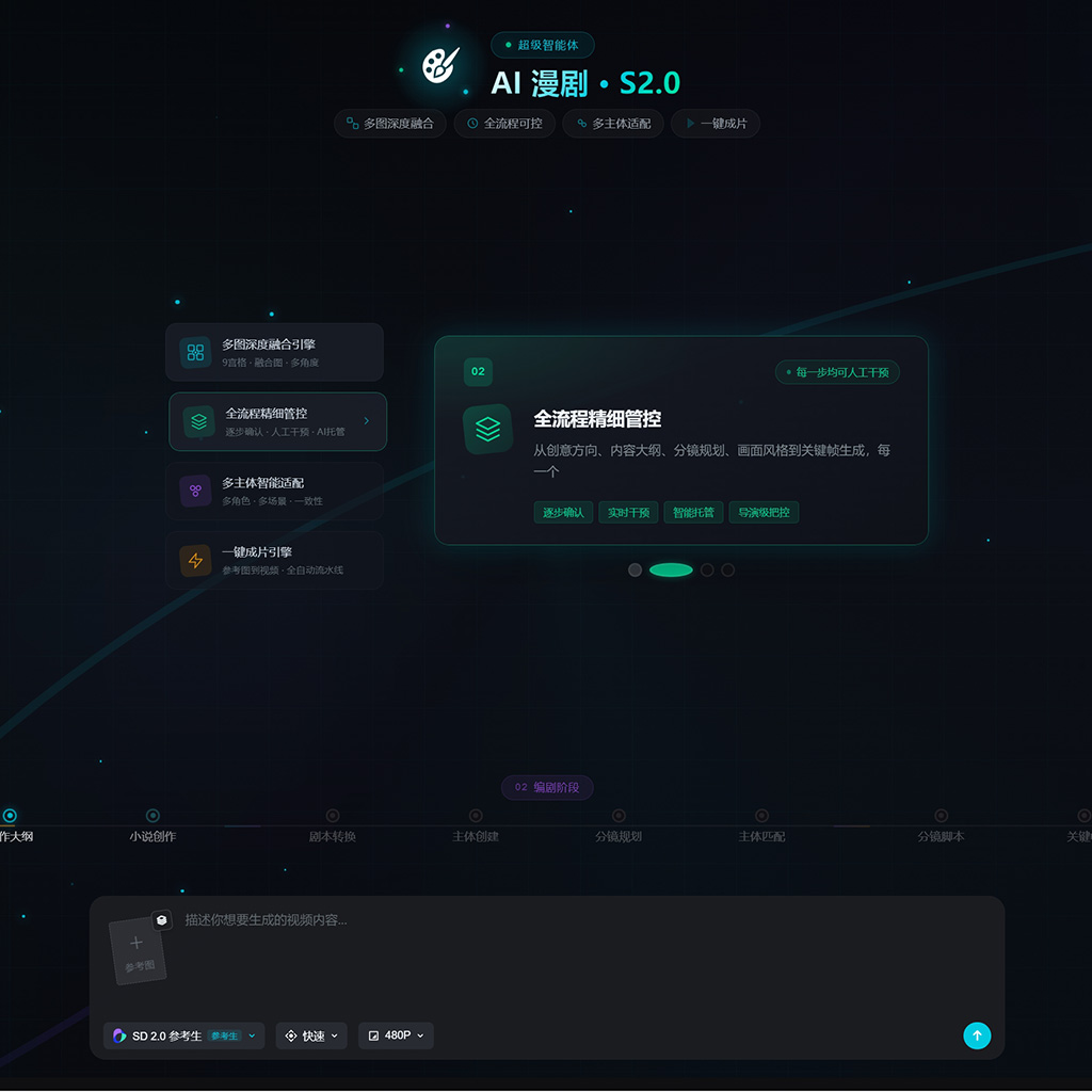 一键生成PPT与企宣模板示例